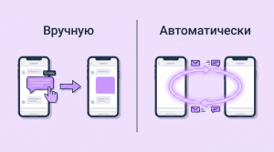 Как переслать сообщения из&nbsp;Telegram в&nbsp;MAX: 2 способа — ручной и&nbsp;автоматический